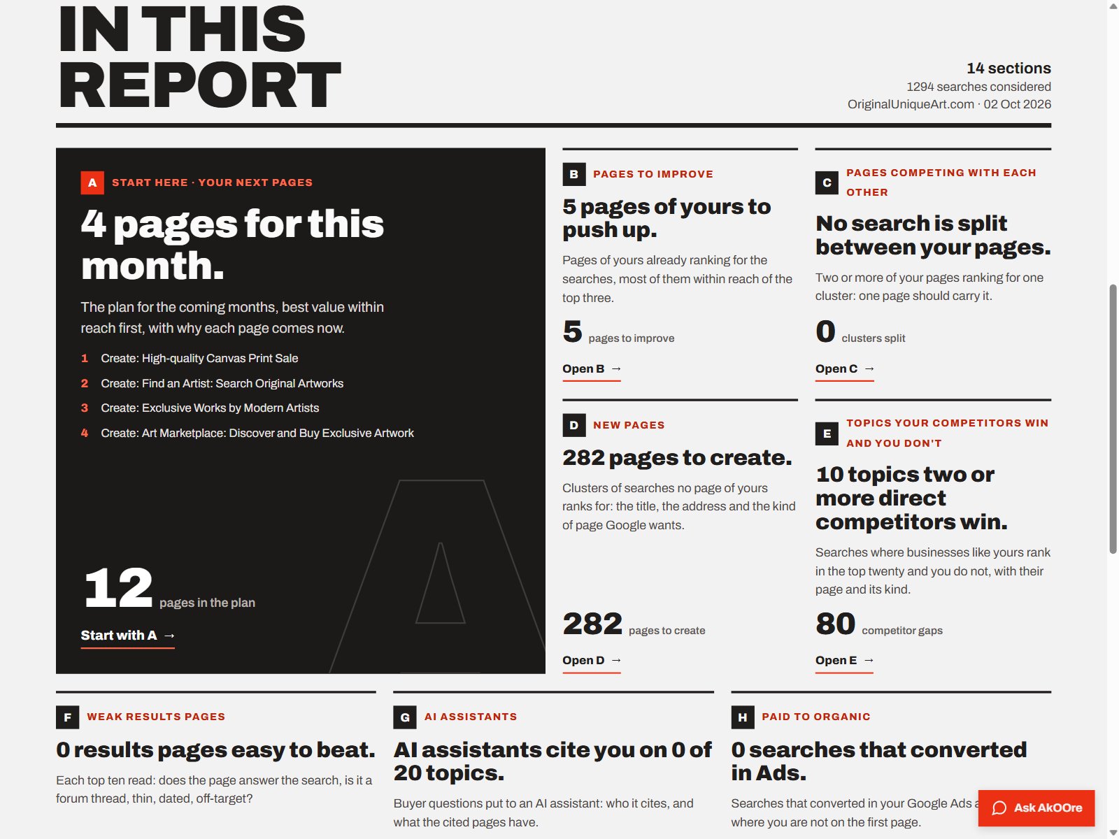Pages Opportunities — OriginalUniqueArt.com — AkOOre