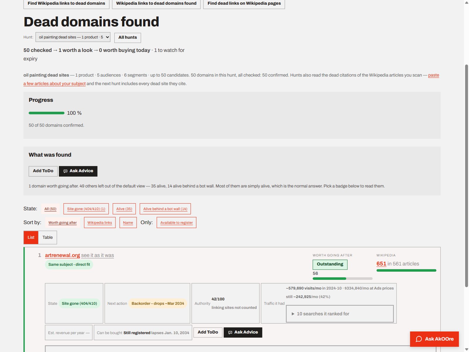 Dead domains found — OriginalUniqueArt.com — AkOOre